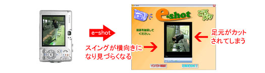 撮影したスイングをパソコンに取り込む縲恣o録するまでの詳しい流れ